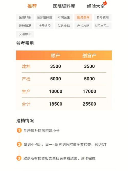 上海供卵机构有哪些_上海供卵机构有哪些关键服务及费用?